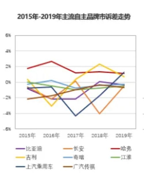 越野标杆的确不是虚名，哈弗H9强势上场